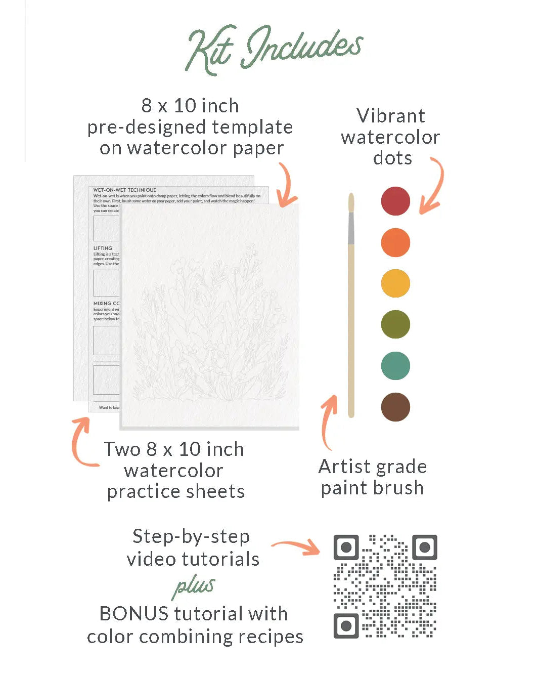 Hummingbird Muse – Watercolor Painting Kit